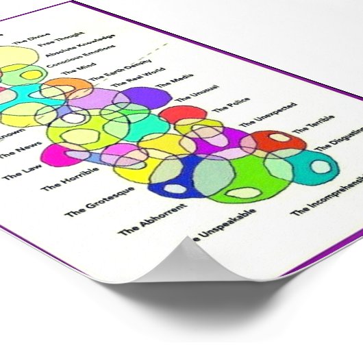 Poster Incompréhensible (Coin)