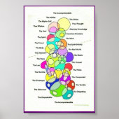 Poster Incompréhensible (Devant)