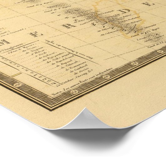 Poster Inde 5 (Coin)