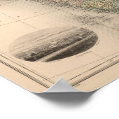 Poster Inde Asie centrale (Coin)