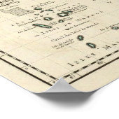 Poster Inde, Bangladesh, Asie (Coin)