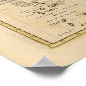 Poster Inde et Bangladesh (Coin)