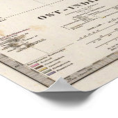 Poster Inde orientale (Coin)