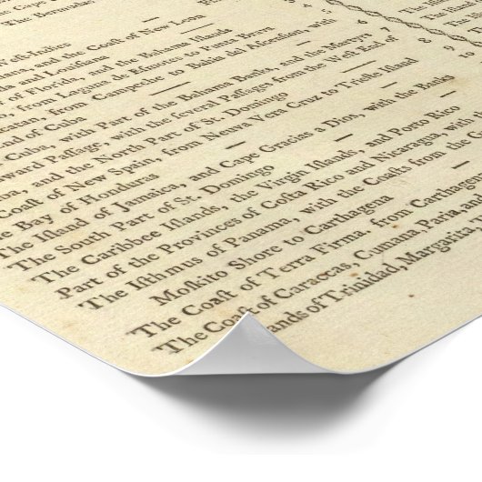 Poster Index Atlas de l'Inde occidentale (Coin)