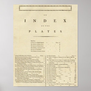 Poster Index Atlas de l'Inde occidentale