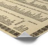 Poster Index Atlas moderne (Coin)