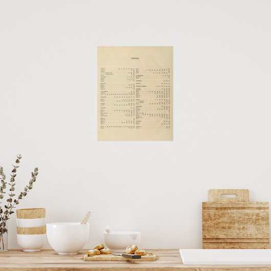 Poster Index d'un Atlas historique (Cuisine)