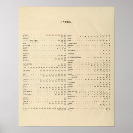 Poster Index d'un Atlas historique (Devant)