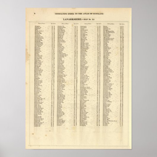 Poster Index Lanarkshire (Devant)