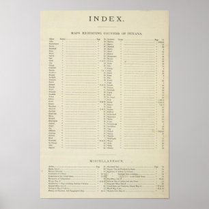 Poster Index Nouveau atlas topographique