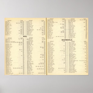 Poster Index Rye, Scarsdale