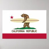 Poster Indicateur California Surfer Bear (Devant)