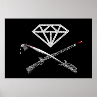 Poster Indicateur de règle de Diamond