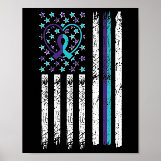 Poster Indicateur de sensibilisation Anxiété Thérapeutiqu (Devant)