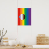 Poster Indicateur d'inclusion gay pride (Cuisine)