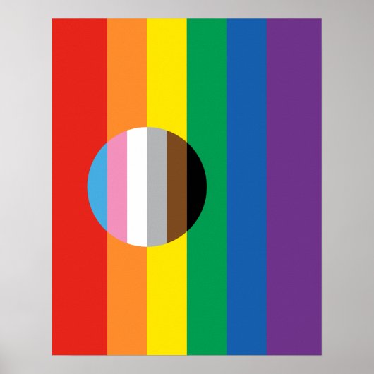 Poster Indicateur d'inclusion gay pride (Devant)