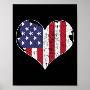Poster Indicateur Usa
