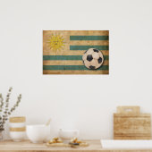 Poster Indicateur vintage Uruguay (Cuisine)