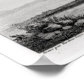 Poster Indien de la Nation de Kaskaskia (Coin)