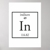 Poster Indium (Devant)