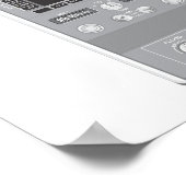 Poster inférieur de 737NG (Coin)