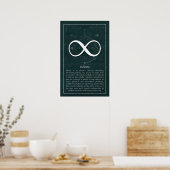 Poster Infinité (Cuisine)
