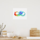 Poster Infinity avec Rainbow Jellyfish (Cuisine)