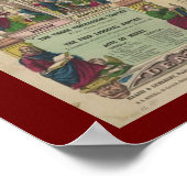 Poster Infographie de la foi catholique vintage (Coin)