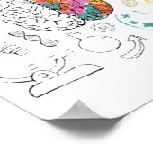 Poster Infographie du cerveau (Coin)