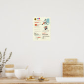 Poster Infographie France (Cuisine)