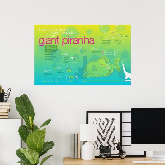 Poster Infographie : Piranha géant (Bureau à domicile)