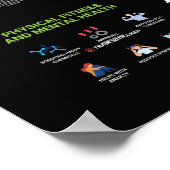 Poster Infographie sur la santé et la condition physique (Coin)