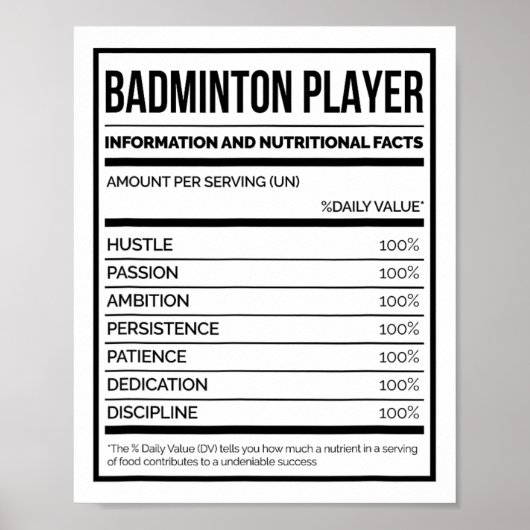 Poster Information Du Joueur De Badminton Et Faits Nutrit (Devant)