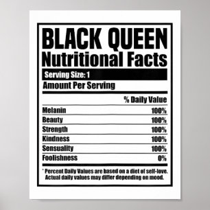 Poster Informations nutritionnelles Black Queen Blm Melan