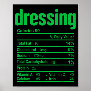 Poster Informations nutritionnelles de l'assaisonnement p