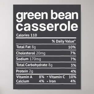 Poster Informations nutritionnelles drôles de la cérôle d