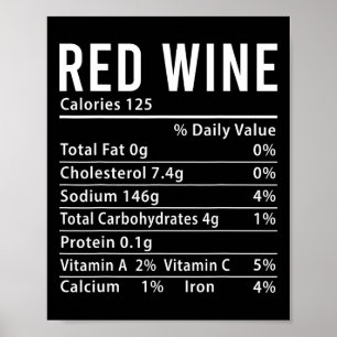 Poster Informations nutritionnelles du vin rouge drôles a