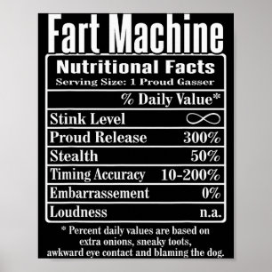 Poster Informations Nutritionnelles Machine à Pets Blague