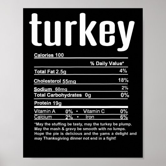 Poster Informations nutritionnelles sur la dinde de Noël (Devant)