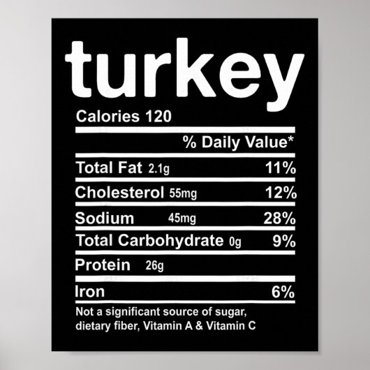 Poster Informations nutritionnelles sur la dinde Funny Th (Devant)