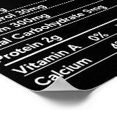 Poster Informations nutritionnelles sur la vodka Thanksgi (Coin)