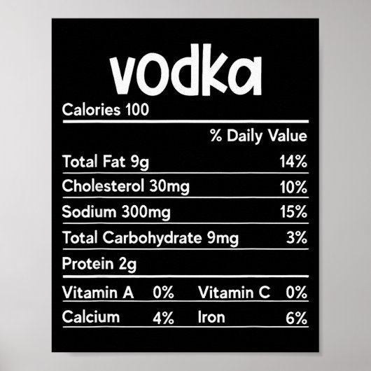 Poster Informations nutritionnelles sur la vodka Thanksgi (Devant)