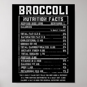 Poster Informations nutritionnelles sur le brocoli pour T