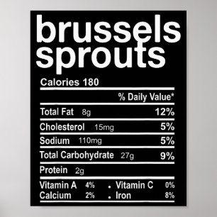 Poster Informations nutritionnelles sur les choux de Brux
