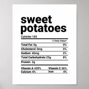 Poster Informations nutritionnelles sur les patates douce
