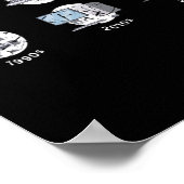Poster Informatique Informaticien Informaticien Hacker It (Coin)