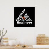 Poster ingénieur industriel (Cuisine)