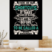 Poster Ingénieur mécanicien (Cuisine)