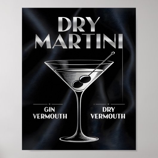 Poster Ingrédients de cocktail Dry Martini Silver Black B (Devant)