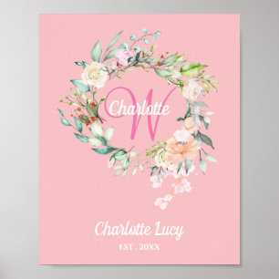 Poster Initiales roses sucrées de l'été en monogramme
